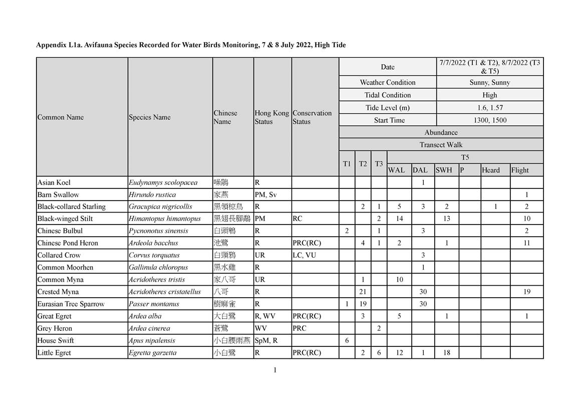 App L - Ecological_2207_v2.0_Page_01