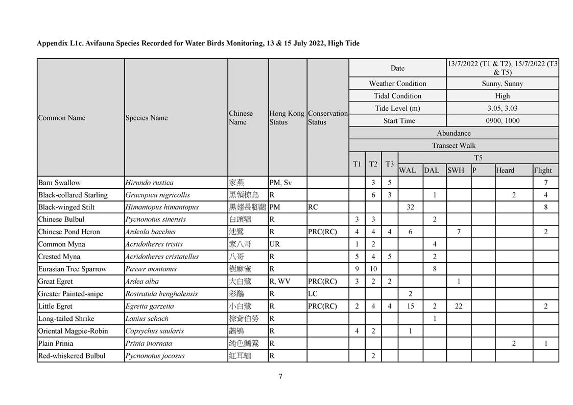 App L - Ecological_2207_v2.0_Page_07