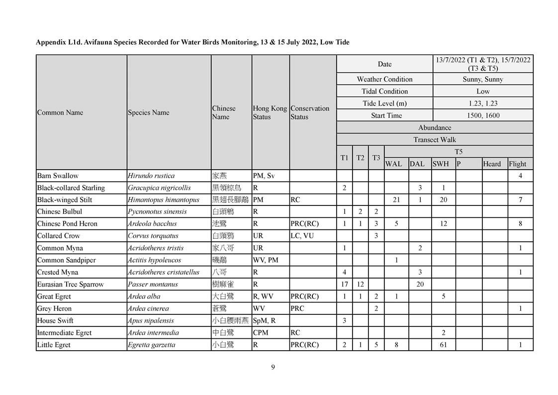 App L - Ecological_2207_v2.0_Page_09