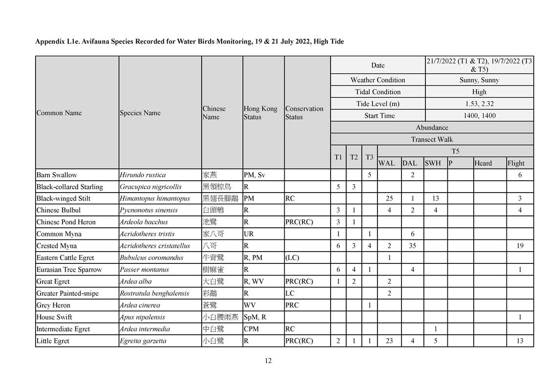 App L - Ecological_2207_v2.0_Page_12