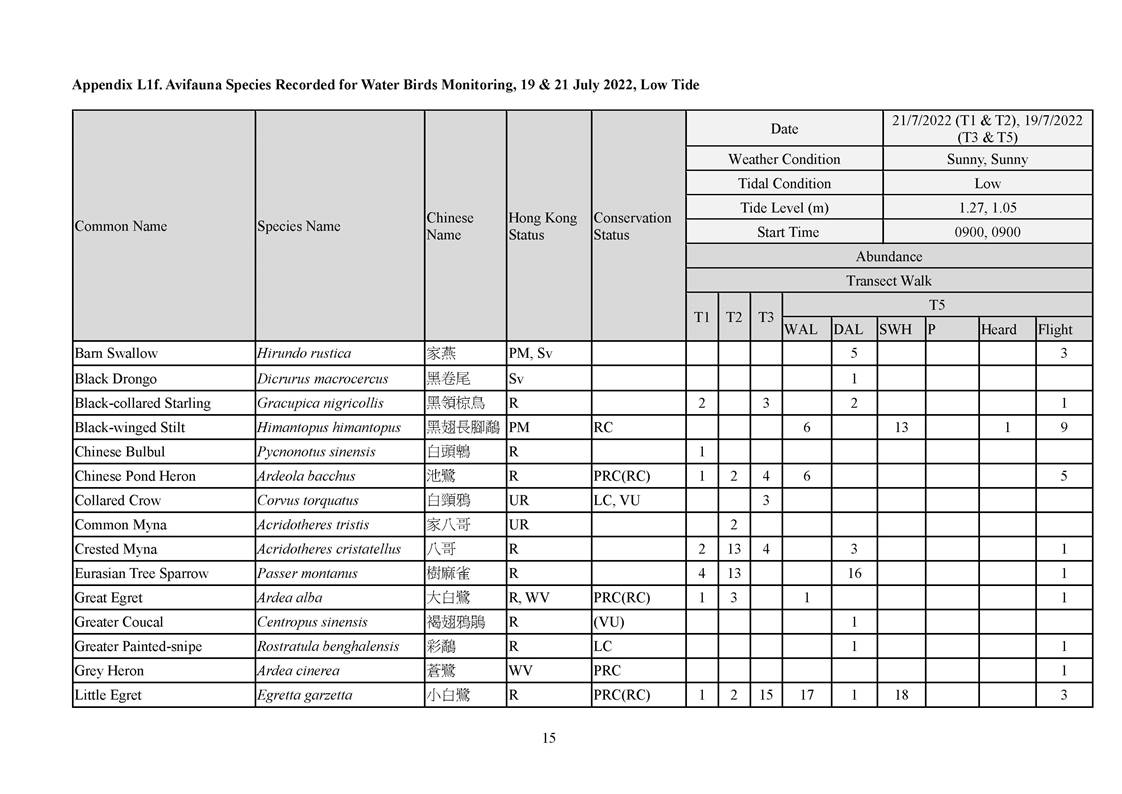 App L - Ecological_2207_v2.0_Page_15