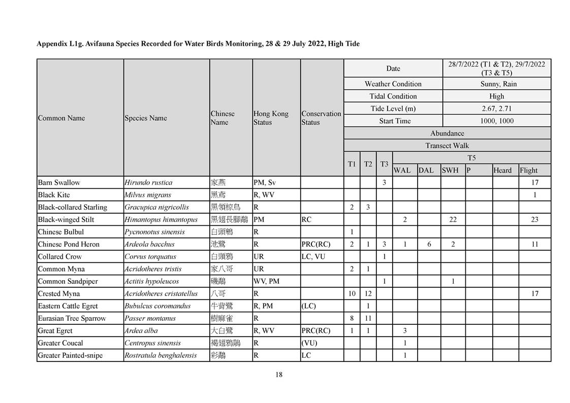 App L - Ecological_2207_v2.0_Page_18