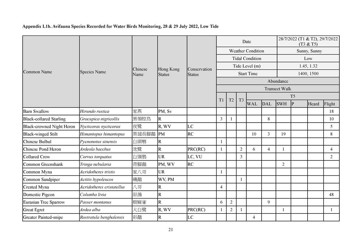 App L - Ecological_2207_v2.0_Page_21