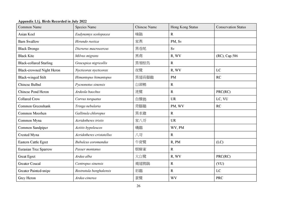 App L - Ecological_2207_v2.0_Page_26