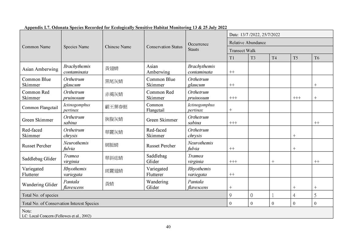 App L - Ecological_2207_v2.0_Page_40