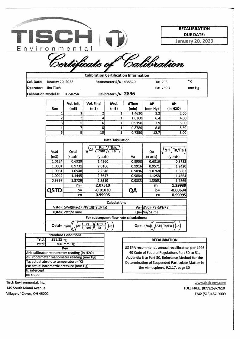 App C - Cal-cert_All__28