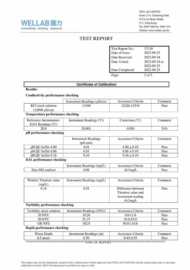 App C - Cal-cert_All__38