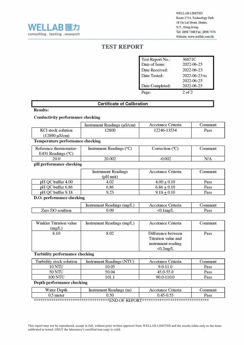 App C - Cal-cert_All__40