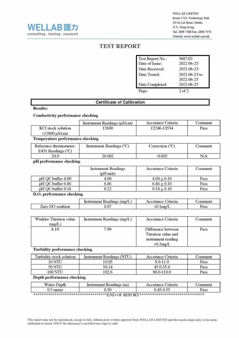 App C - Cal-cert_All__42