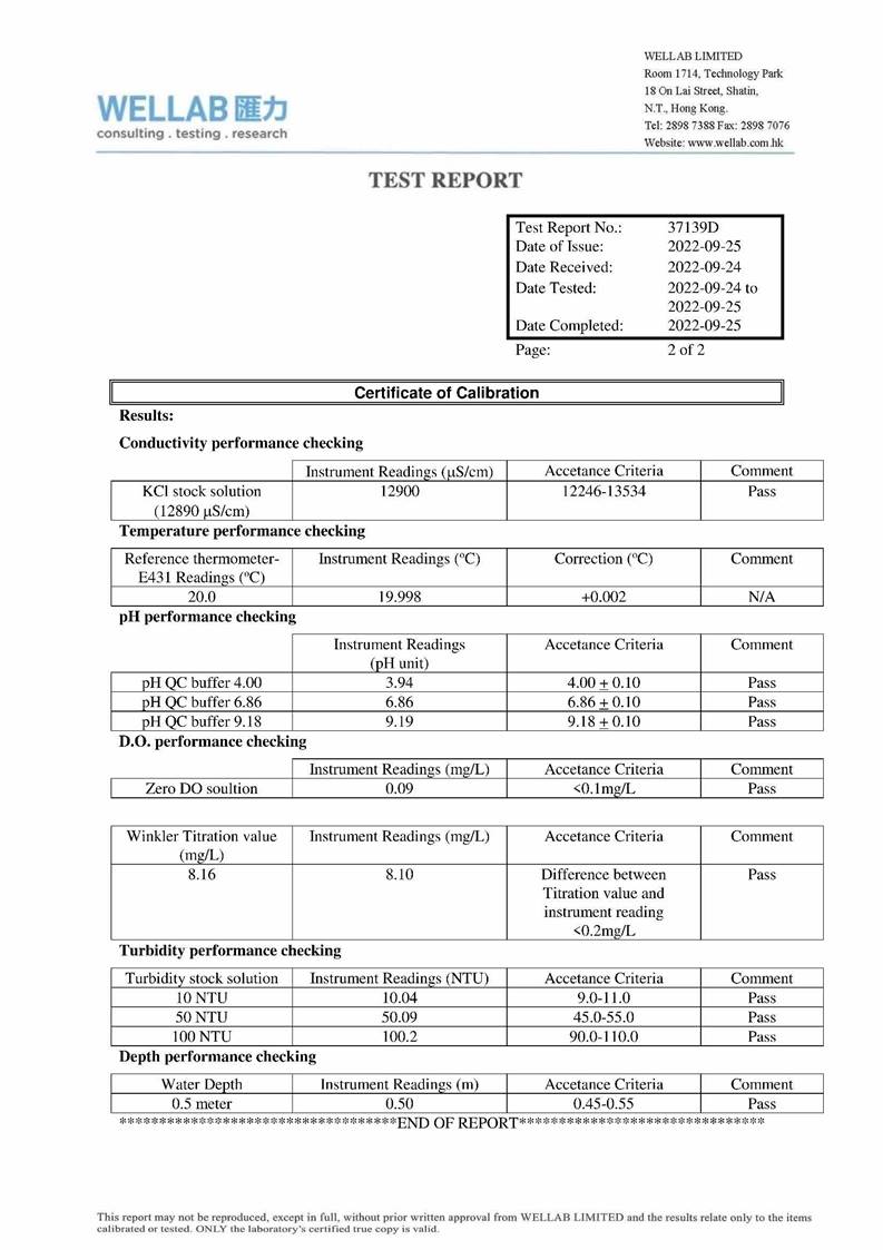 App C - Cal-cert_All__44