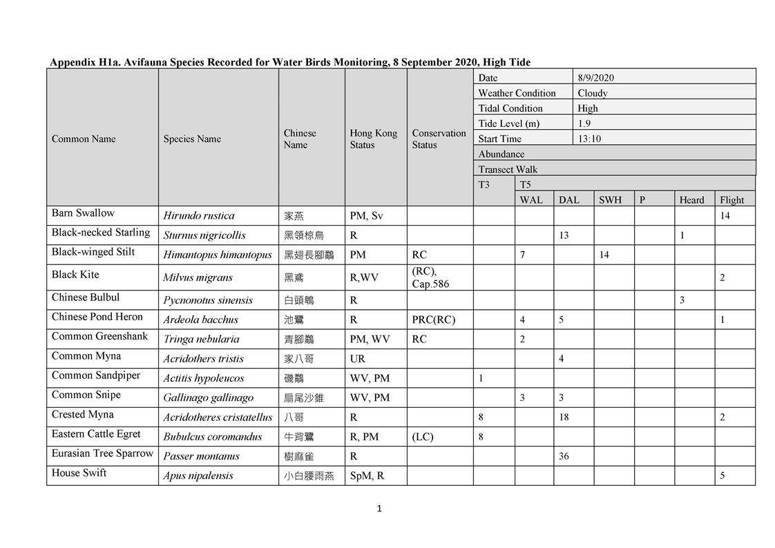 App H - Ecological_200921_Page_01