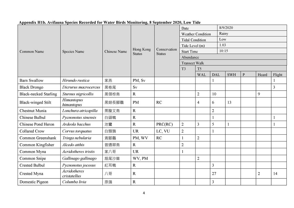 App H - Ecological_200921_Page_04