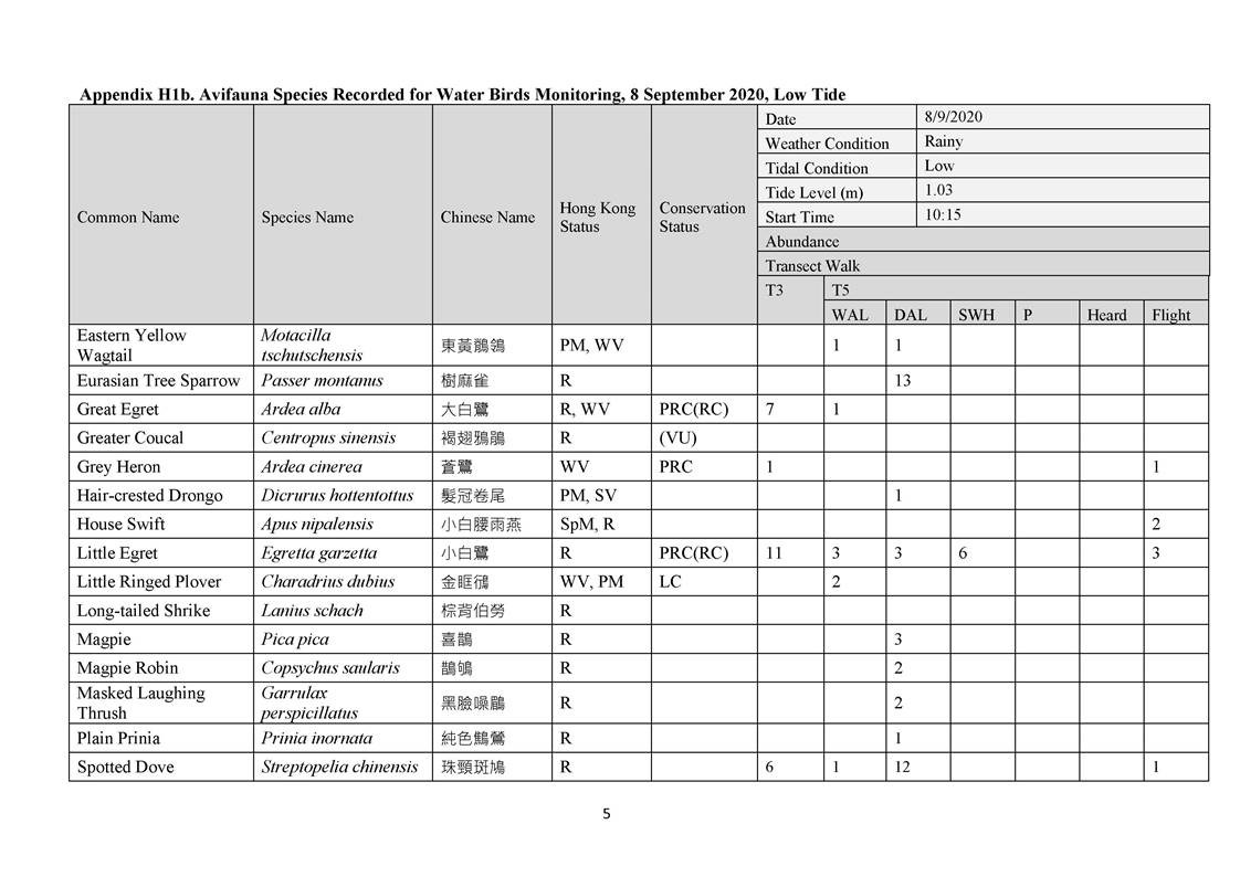 App H - Ecological_200921_Page_05