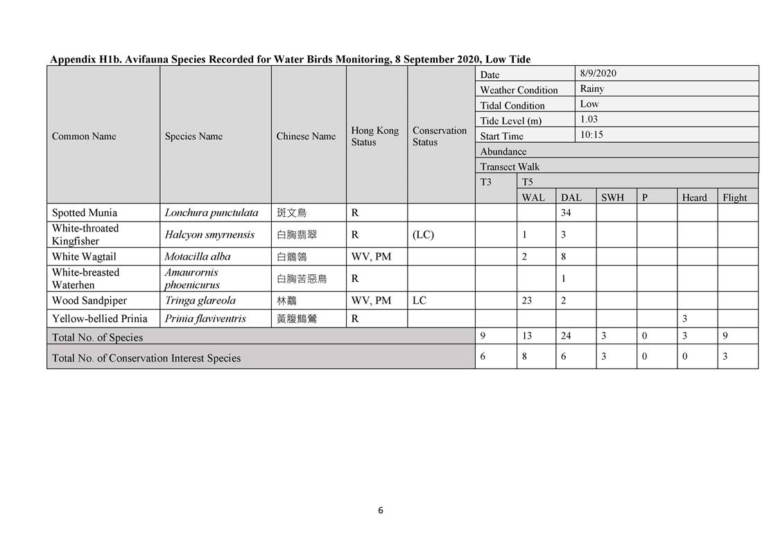 App H - Ecological_200921_Page_06