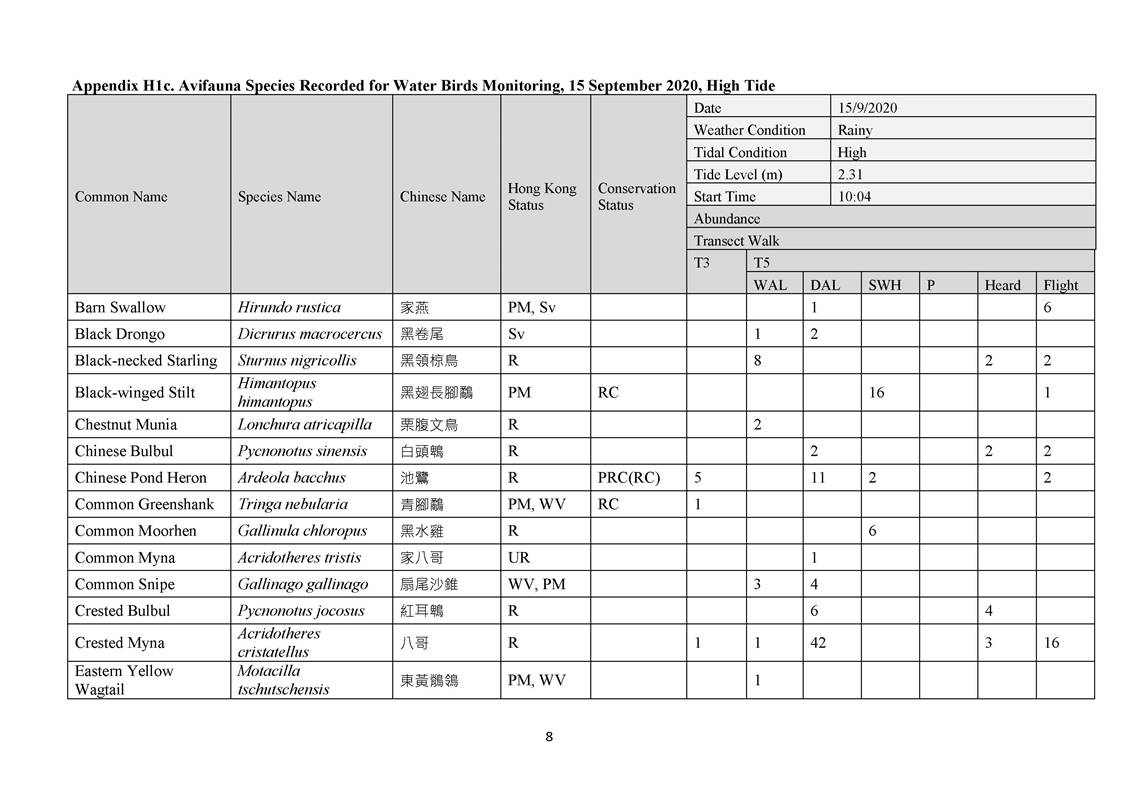 App H - Ecological_200921_Page_08