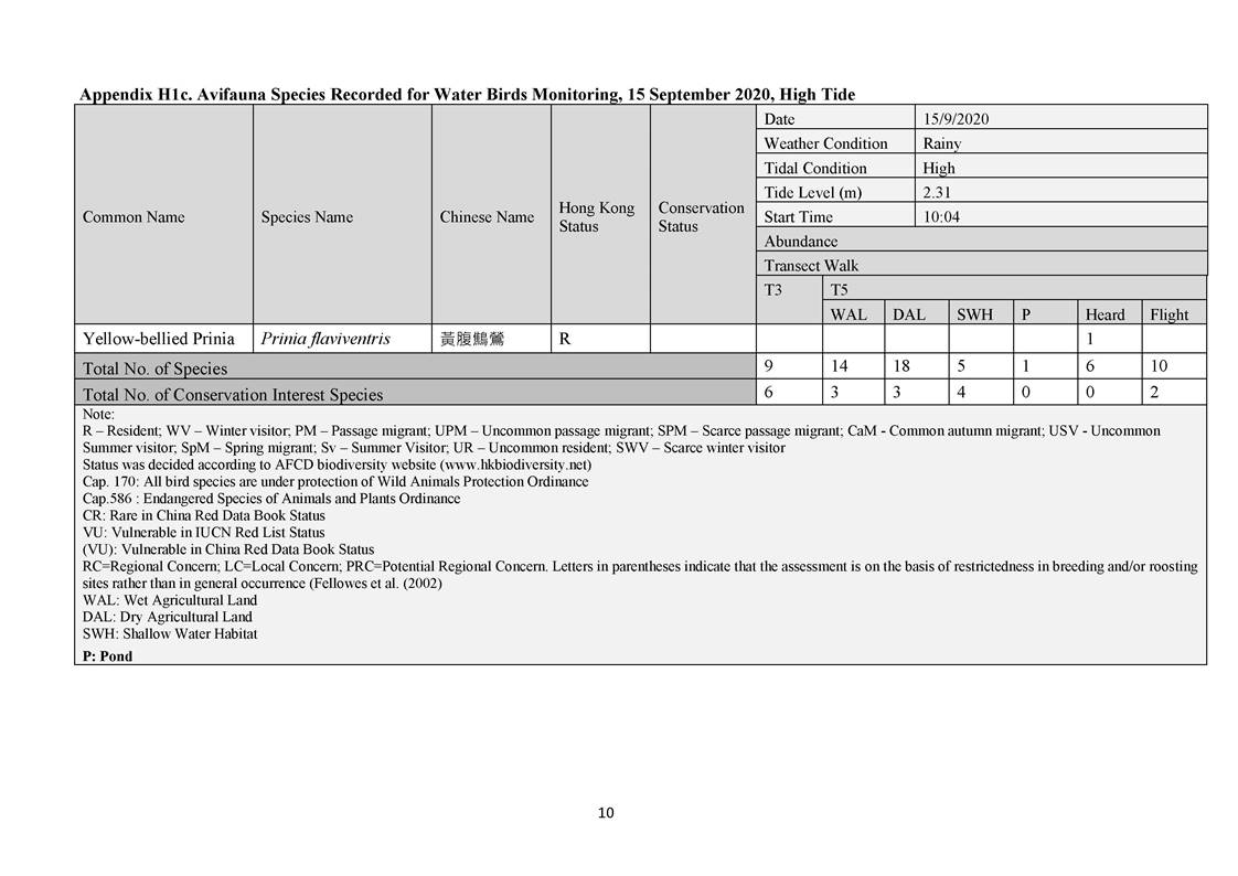 App H - Ecological_200921_Page_10