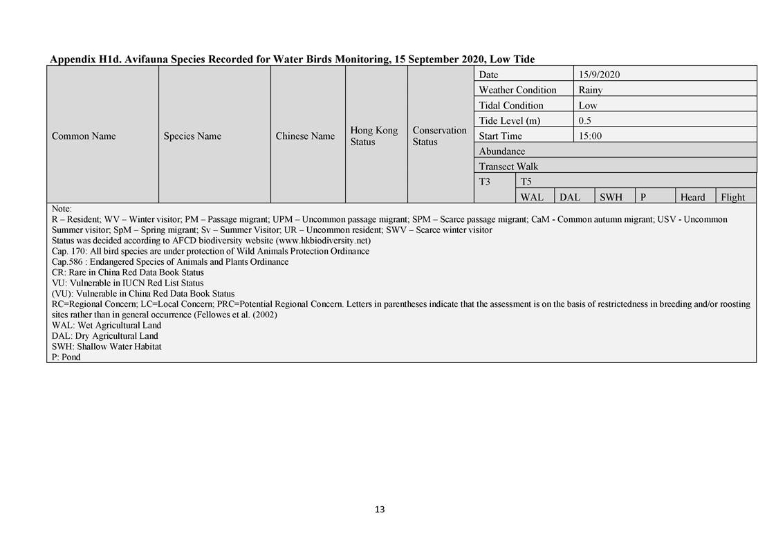 App H - Ecological_200921_Page_13