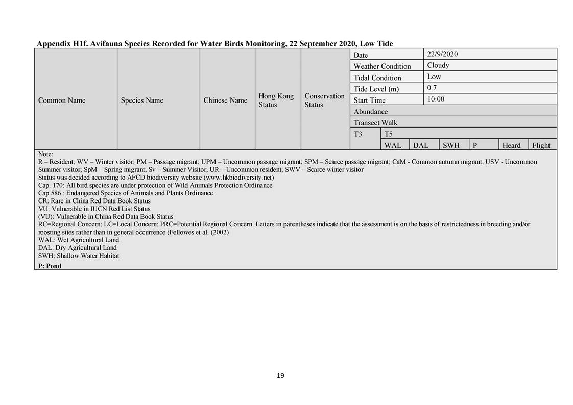 App H - Ecological_200921_Page_19