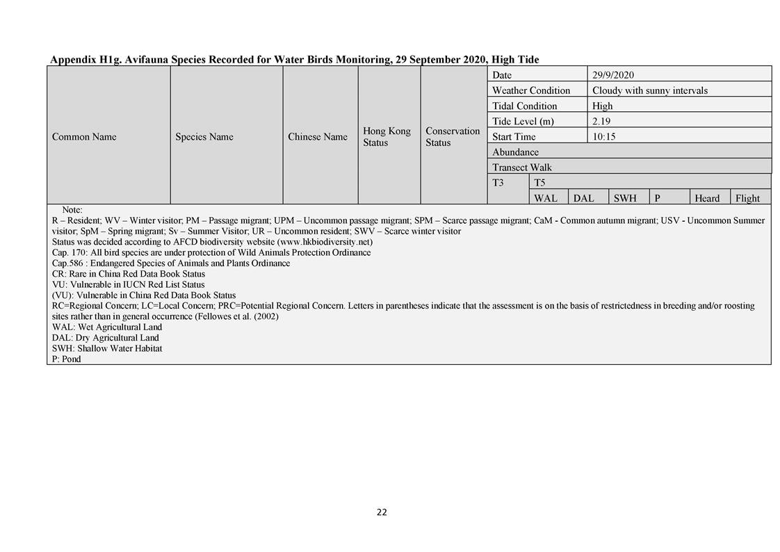 App H - Ecological_200921_Page_22