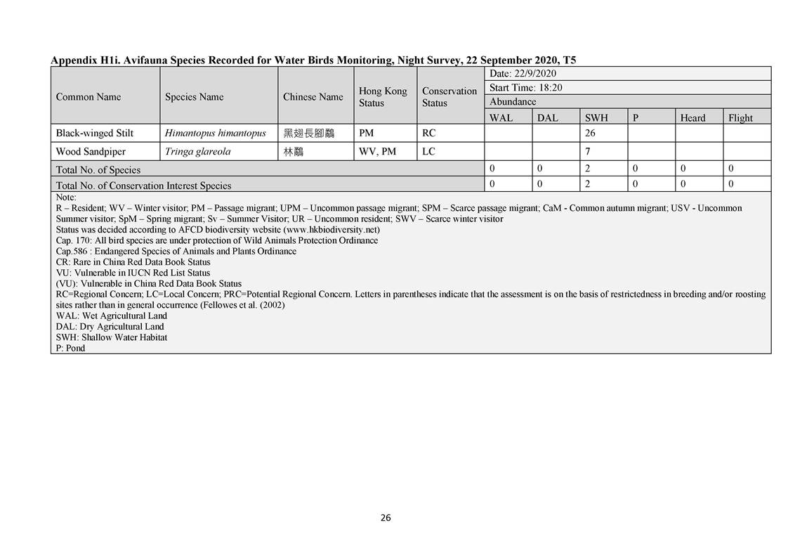 App H - Ecological_200921_Page_26