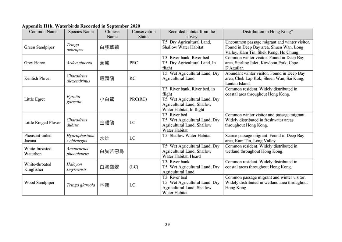 App H - Ecological_200921_Page_29